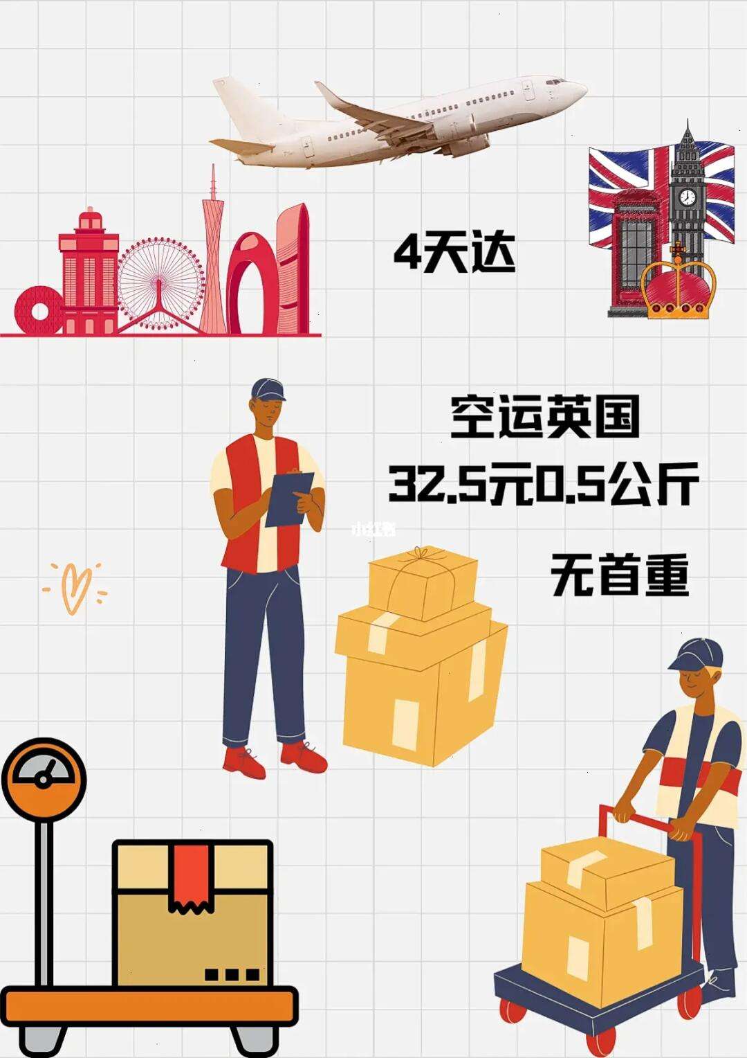 留学生寄快递市场(留学生邮寄行李回国会被税吗)