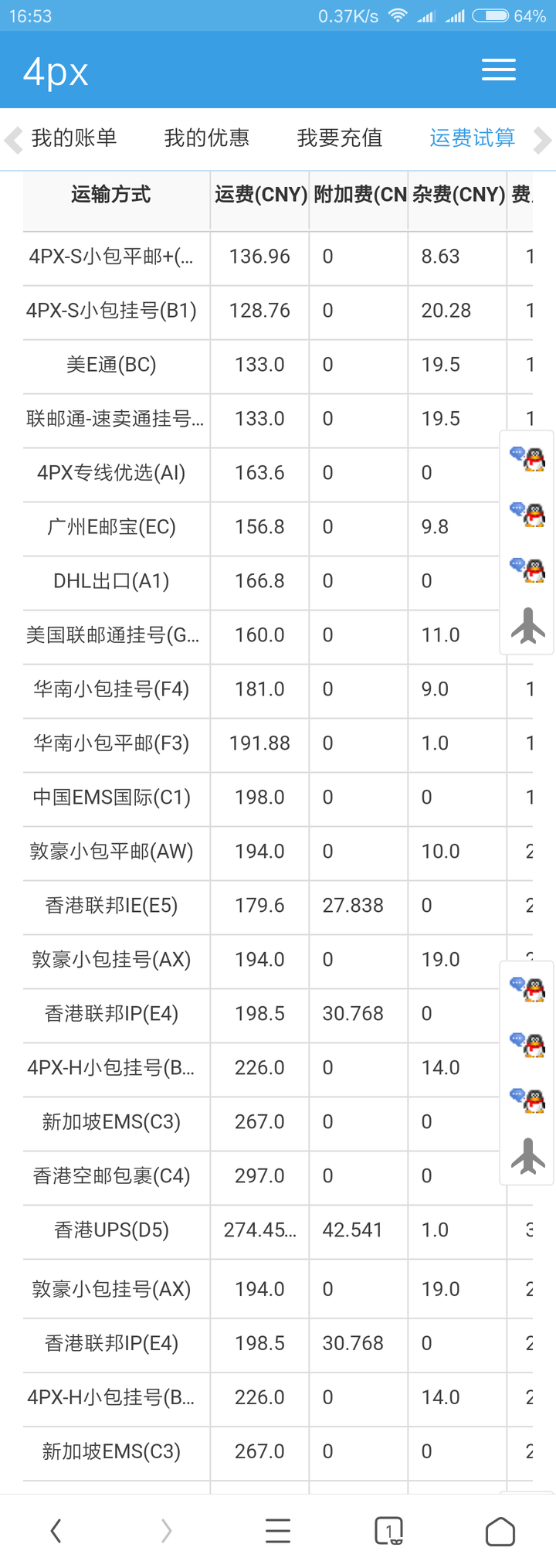 国际快递费用价格表(国际快递费用价格表泰国)
