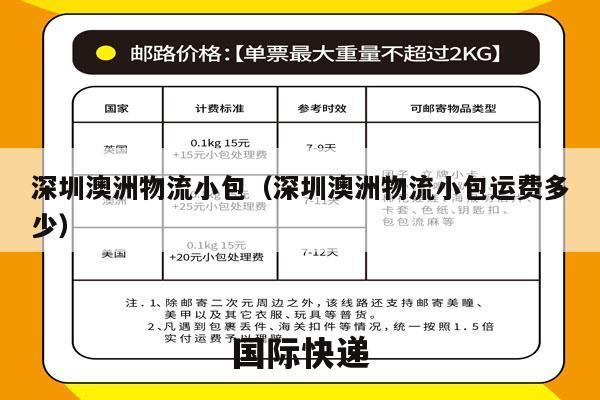 深圳澳洲物流小包（深圳澳洲物流小包运费多少）