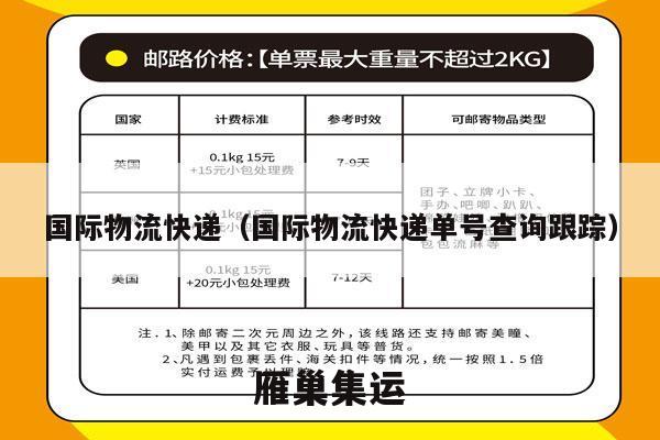 国际物流快递（国际物流快递单号查询跟踪）