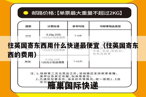往英国寄东西用什么快递最便宜（往英国寄东西的费用）
