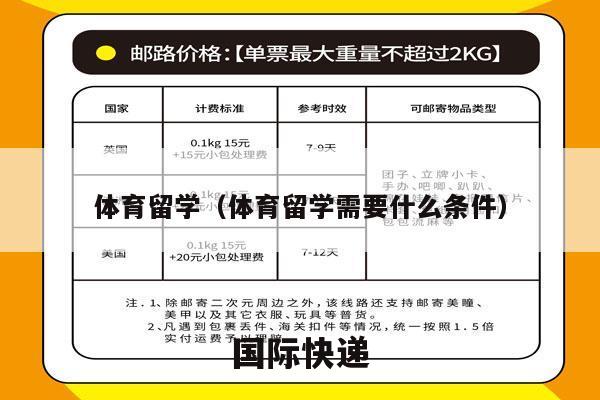 体育留学（体育留学需要什么条件）